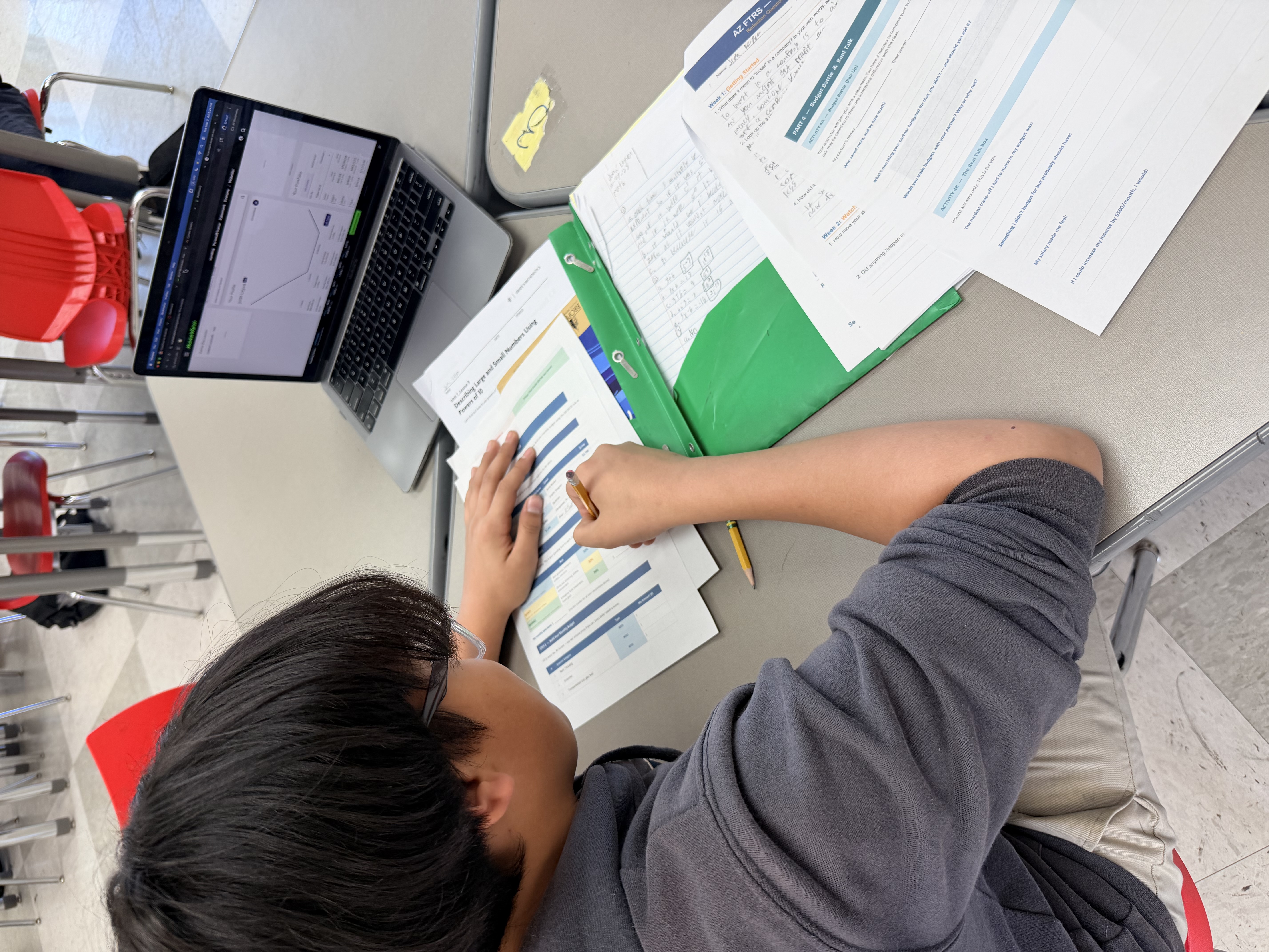 Budgeting & Cash Flow