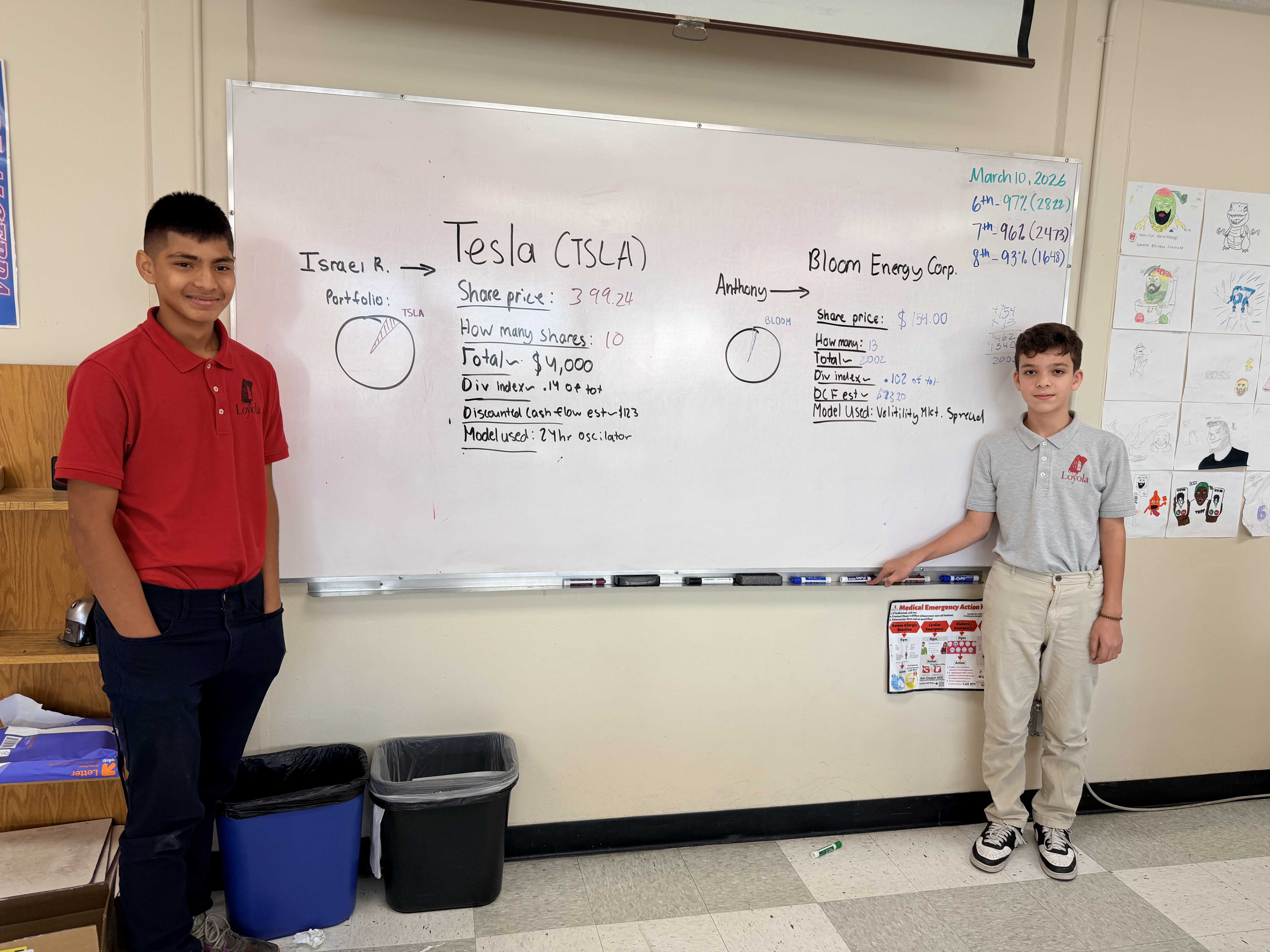 Israel and Anthony Stock Pitch